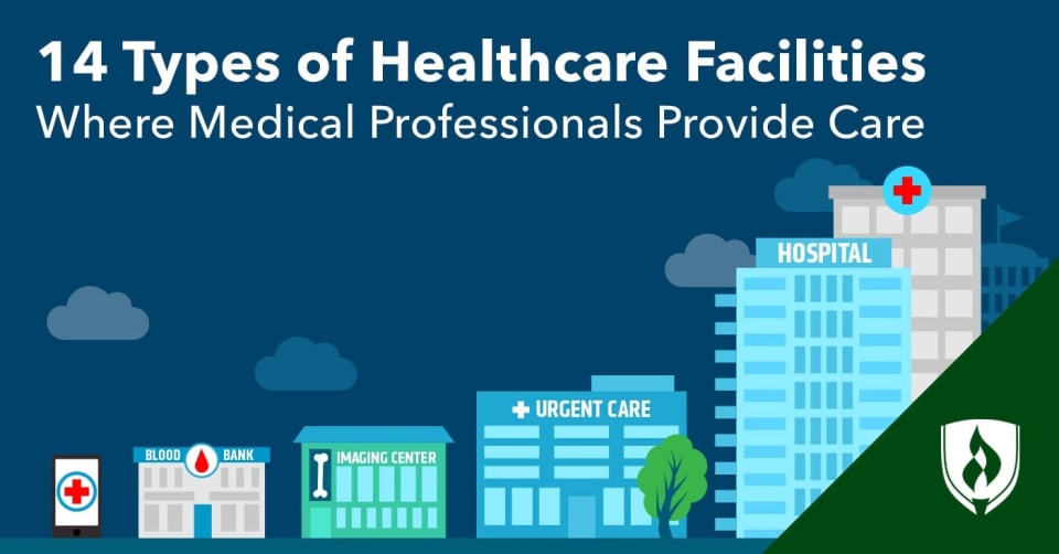 Illustration showing different types of healthcare facilities