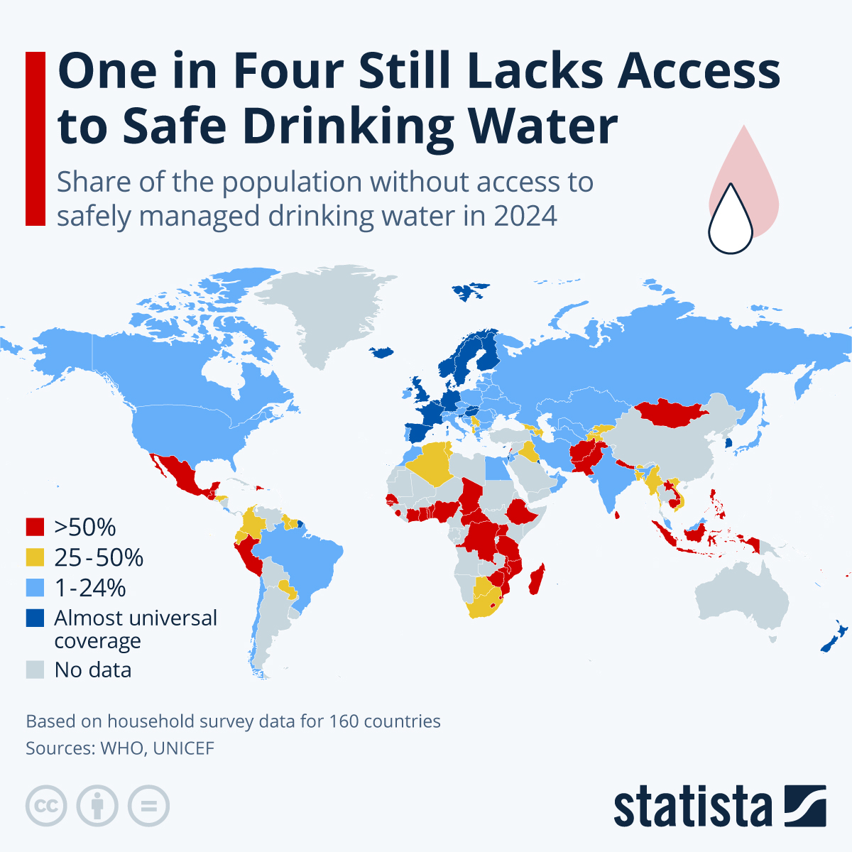 Global map showing the percentage of the population without access to safely managed drinking water in 2024
